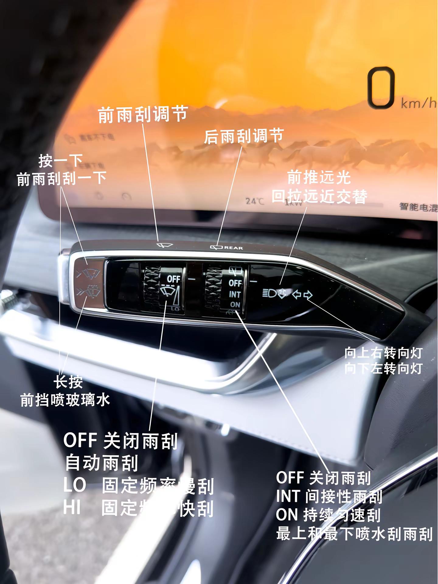 车友们要的插混版XT5教科书按键说明来了。编辑了好久，快收藏起来吧！凯迪拉克 凯迪拉克xt5phev 汽车知识