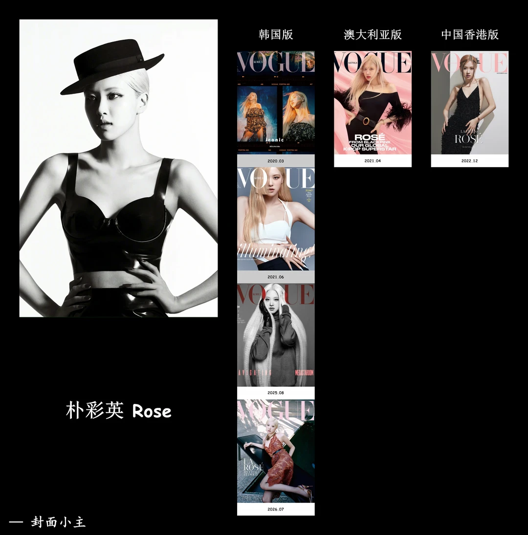 朴彩英VOGUE合集