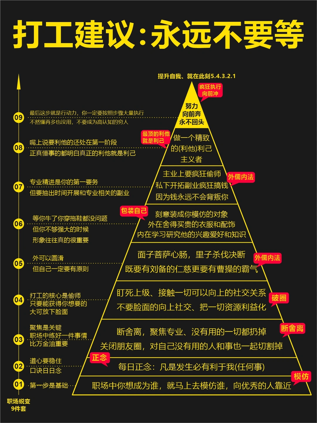 先尝试坚持三周