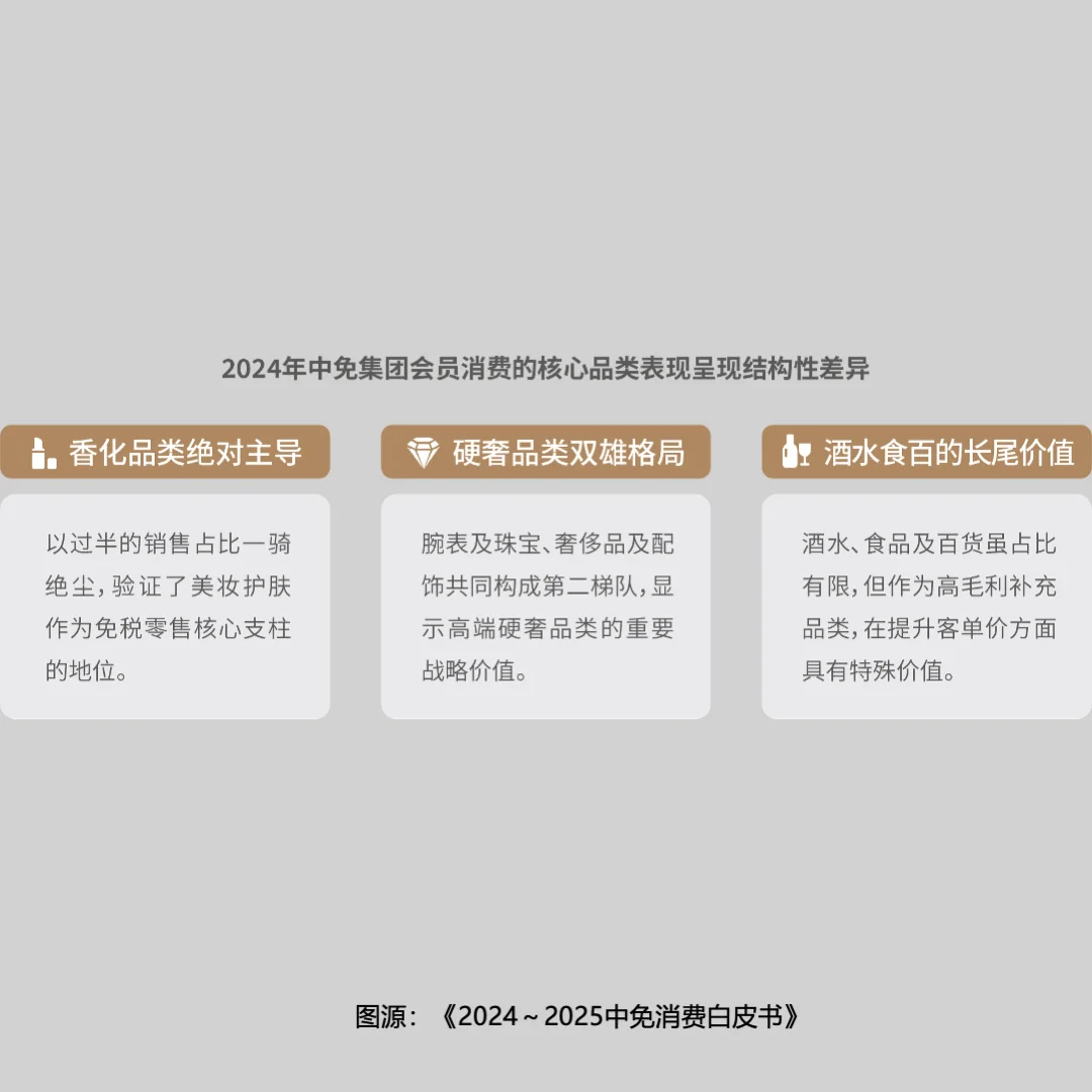 买货变买生活？消费逻辑变了