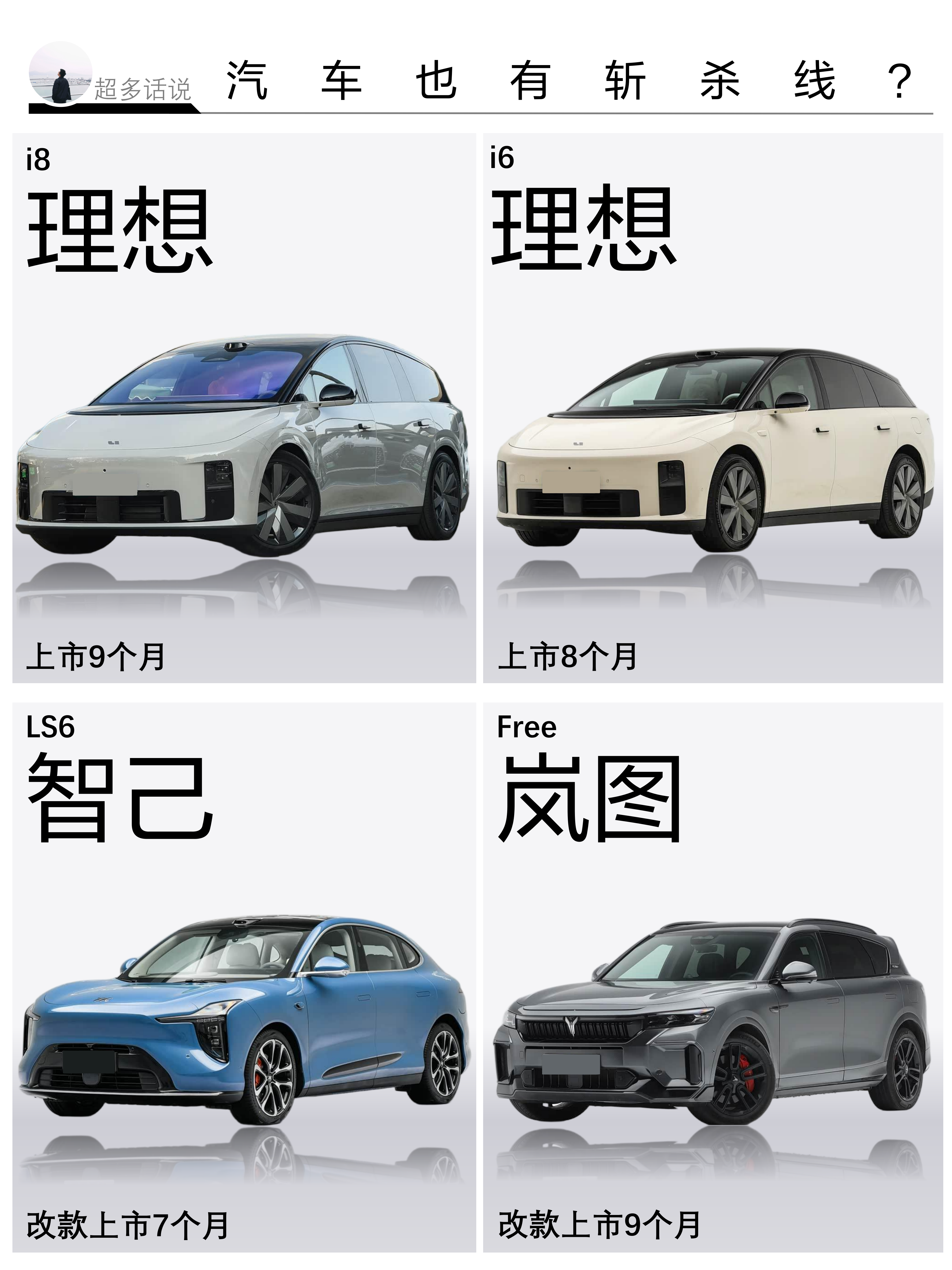 汽车界的斩杀线，谁能避免？
汽车的斩杀线就是上市订单交付完，如果没有新增新订单，那这个车型的生命周期就基本结束

我找了四个中大型新能源SUV，来看看谁逃过了斩杀线

理想i6肯定是逃过了，销量高歌猛进持续过两万
理想i8，智己LS6，岚图Free看起来都没逃过，这几款车单独拎出来产品力都不差
归根