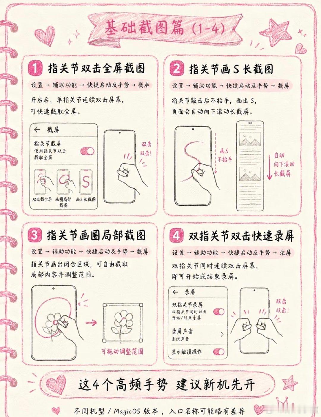 荣耀手机还有21个容易被忽略的实用小功能，指关节截屏、S形长截图、熄屏快拍、AI消除、文档扫描、荣耀任意门等全都包含，拍照、办公、隐私防护都能派上用场。不同机型和系统版本入口会有区别，建议先收藏，对照图片慢慢摸索体验。#magicos月月新##荣耀MagicOS# ​