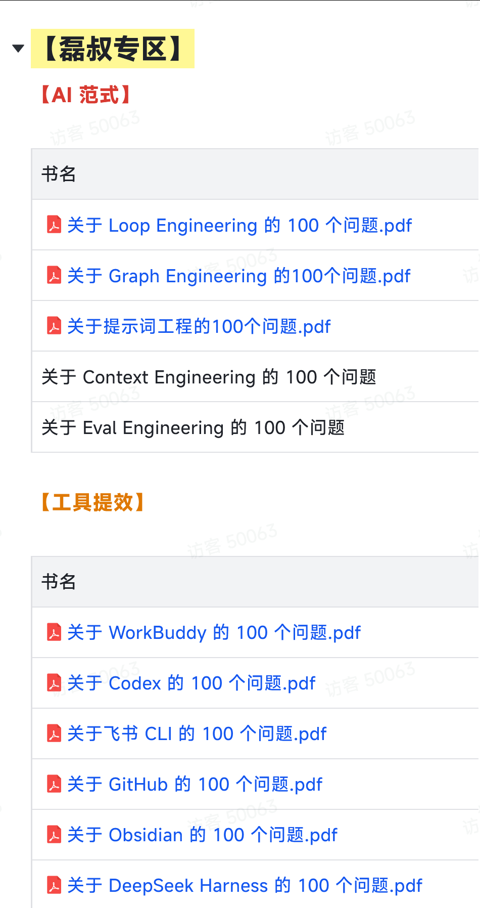 《100 个问题》系列丛书

关于 Loop Engineering 的 100 个问题.pdf
关于 Graph Engineering 的100个问题.pdf
关于提示词工程的100个问题.pdf 
关于 Context Engineering 的 100 个问题
关于 Eval Engineering 的 100 个问题

关于 WorkBuddy 的 100 个问题.pdf
关于 Codex 的 10 ​