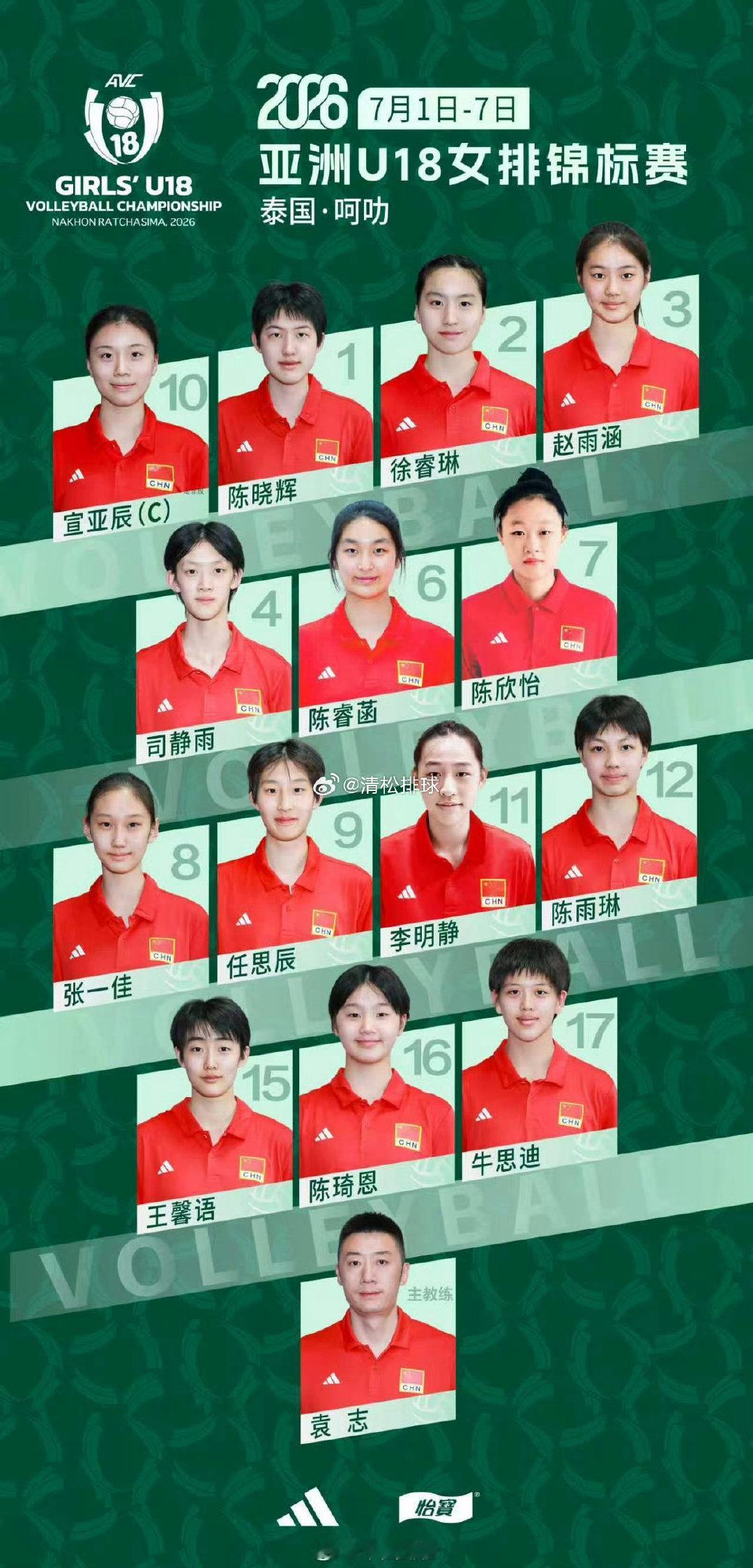 【参赛名单】 2026年U18亚洲女排锦标赛 中国女排参赛名单  主攻...
