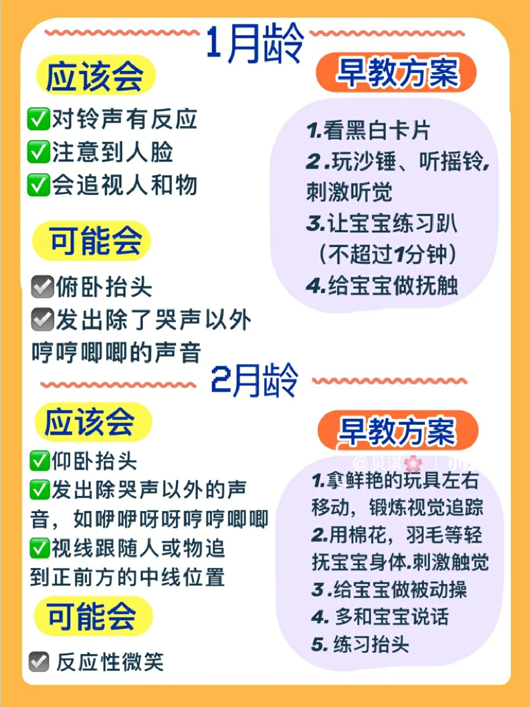 🌈1-12个月宝宝早教方案❗在家就能做