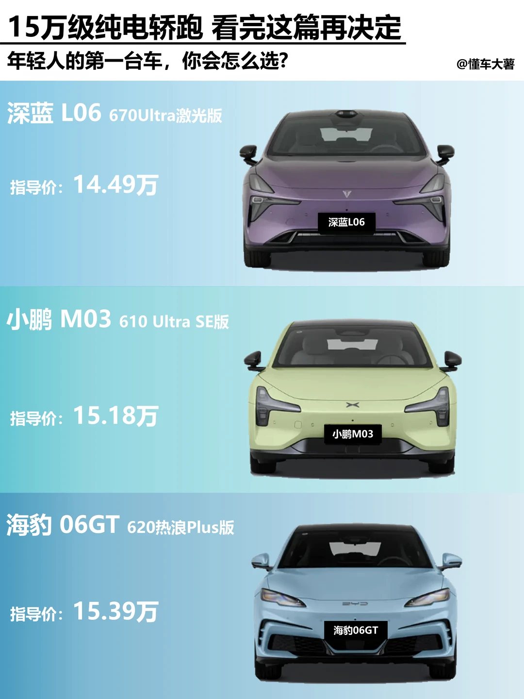 深挖15万级智驾梯队｜三款热销轿跑怎么选？