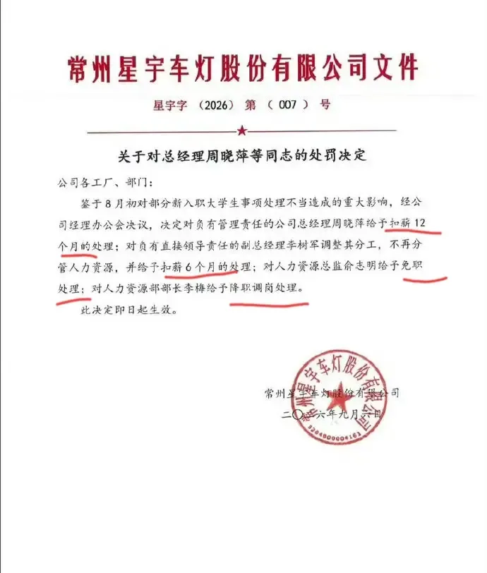 星宇车灯的处罚通告正式落地，看完之后这次的处理力度真的相当严厉。

因为8月初新入职大学生相关事件处理不当，引发巨大舆论风波，公司开启从上到下的问责。

总经理扣薪12个月，副总经理调整分工并扣薪6个月，人力资源总监免职，人力资源部部长降职调岗。

这份通告里，最值得看的，不只是处罚数字有多大，而是