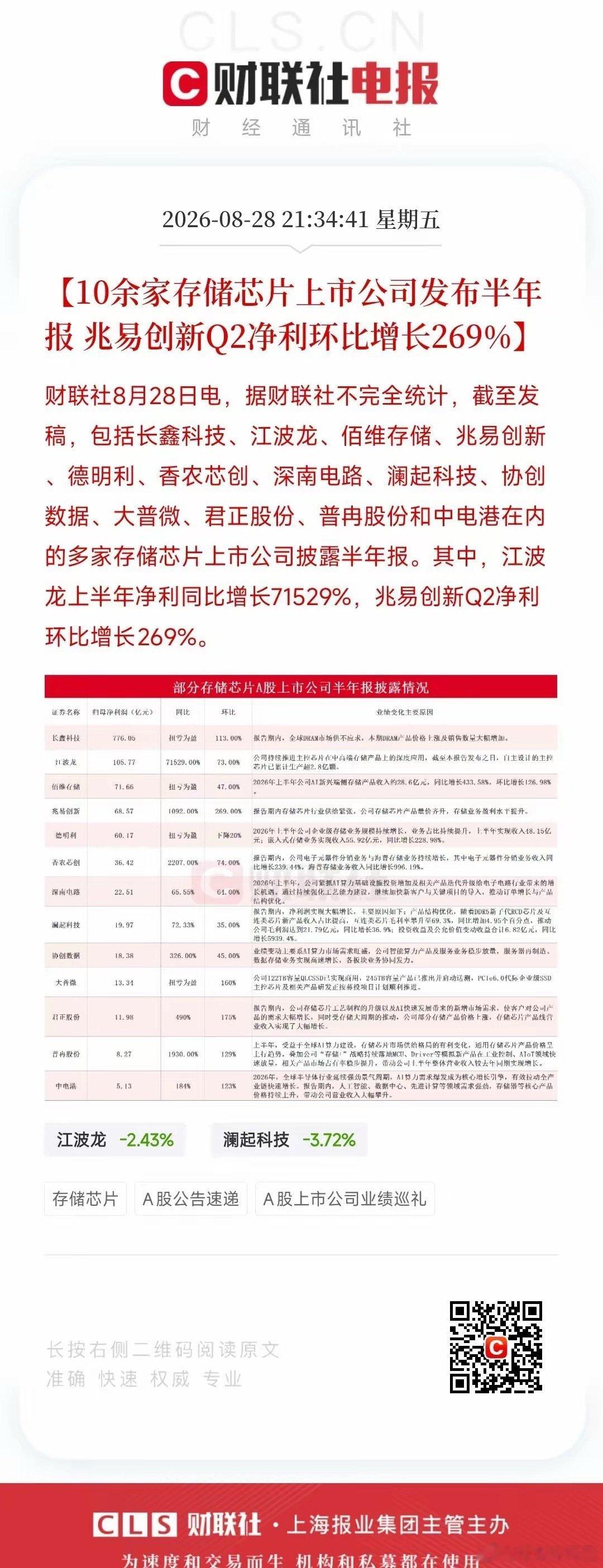 2026.8.29（周六）：10 多家存储芯片公司发布半年报！ ​