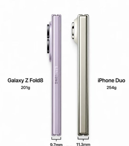 #三星剑指iPhoneDuo#
手机好不好用先不说，但重量这方面真是降维打击
比iPhone轻了接近40克，这你受得了[泪奔]
#iPhone[超话]# ​