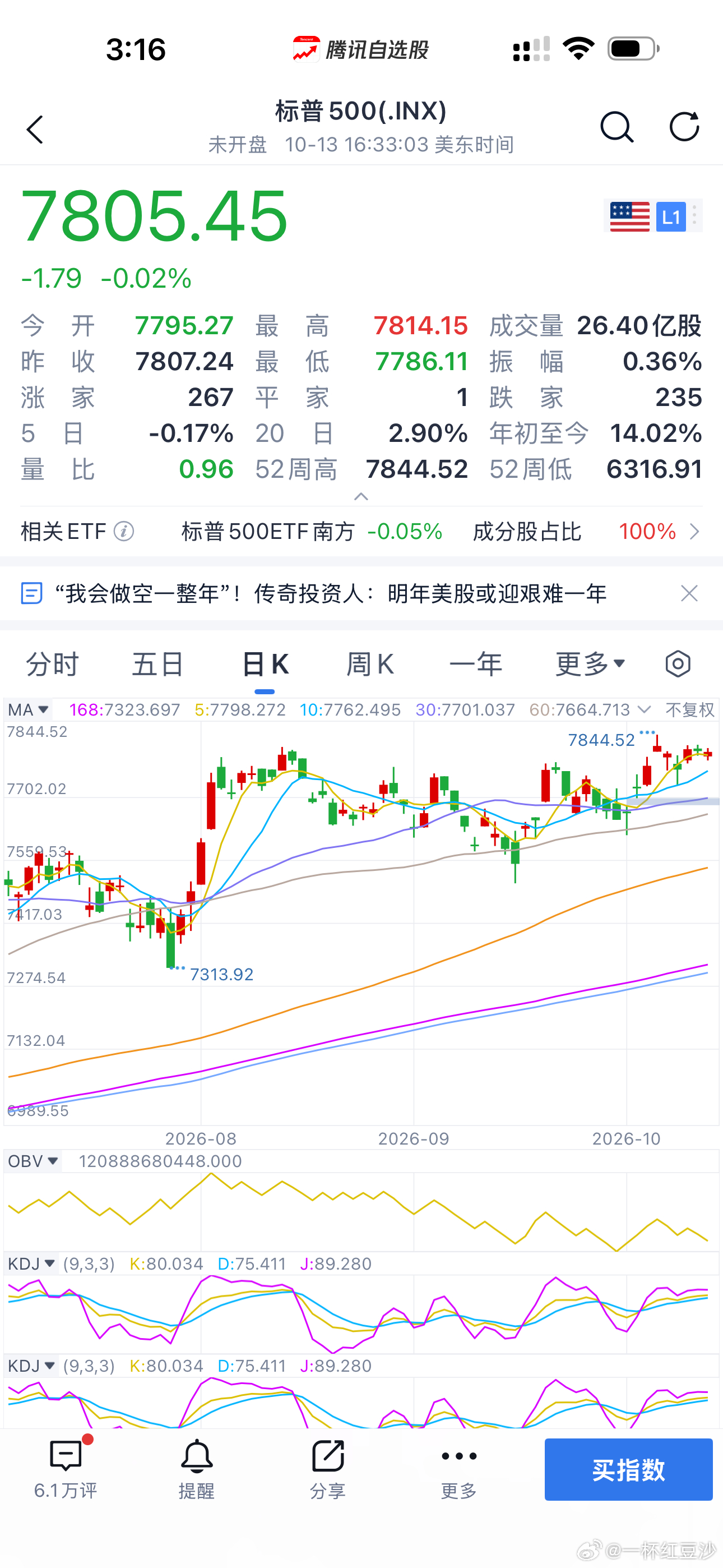 最近几天M股大盘都在调整，半导体指数更是波动剧烈。

可是仔细看看却发现，尽管大盘在震荡调整，可是标普500和纳指的调整幅度并不大。

SPY最新收盘价比前高还略高一点，QQQ比前高也只差一点点。

个股的情况却不一样，例如半导体、存储却因为一则利空消息调整比较大。

对普通人来说，还是稳稳的拿住 ​