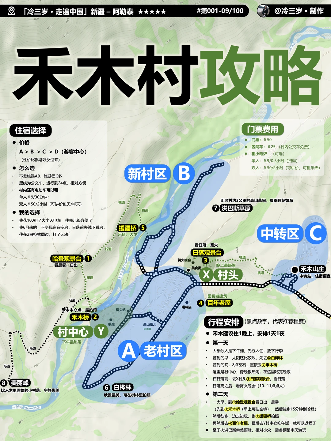 禾木旅游攻略：一图看懂住宿，打卡机位，路线