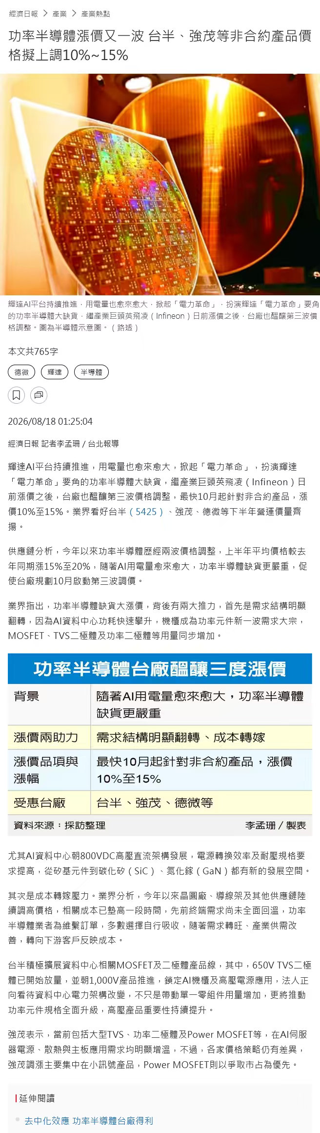 英伟达800V  双重大刺激

天策上将军   继续猛烈轰 ​​​​