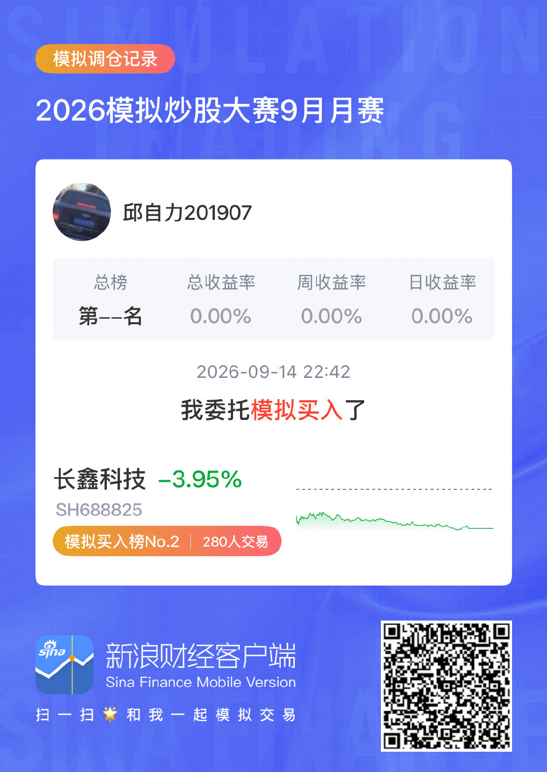54.5