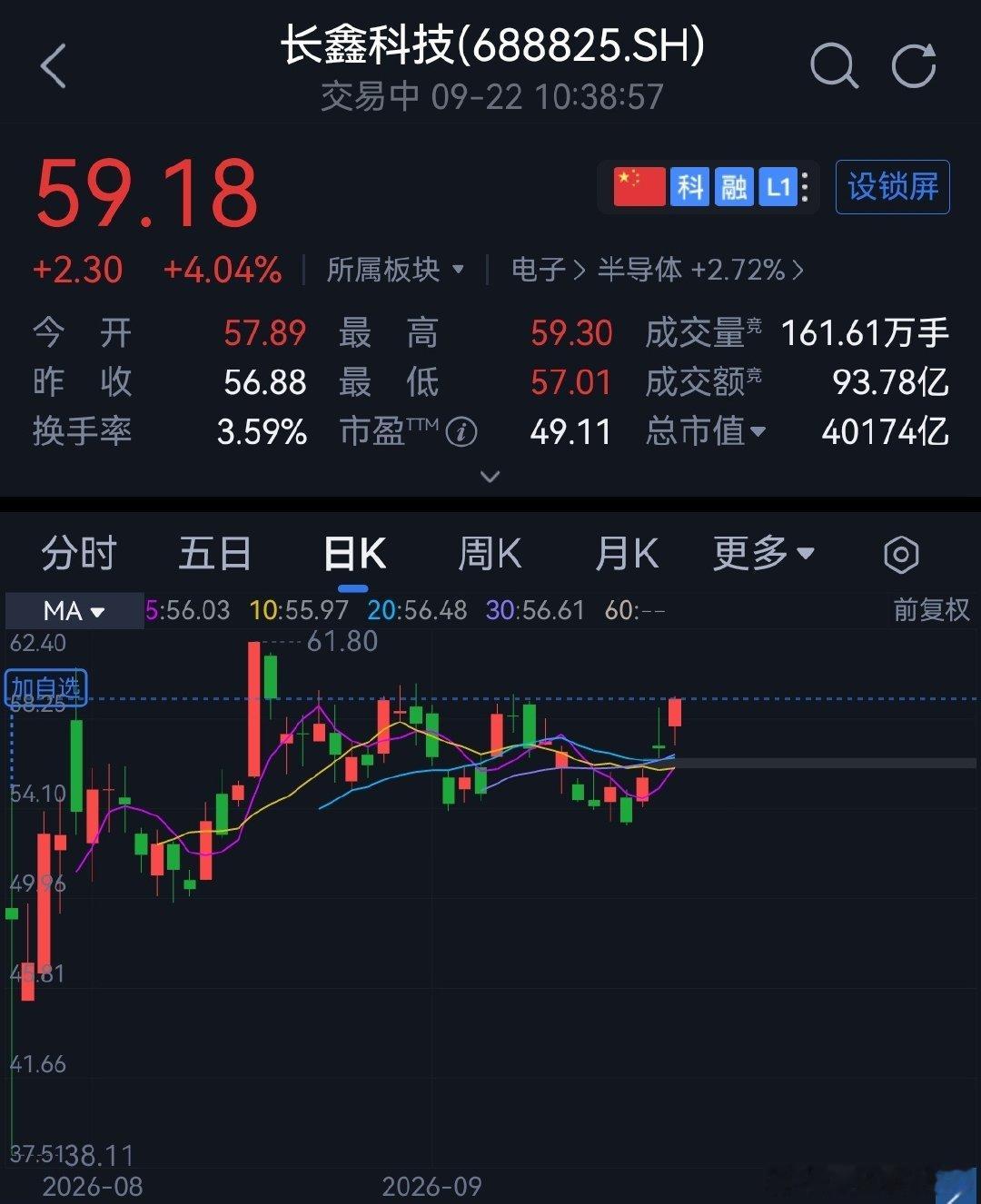 粉丝付费问:说长鑫科技还会上涨，为什么要降低成本?而且目标还是0或者负数
让他看投资学分析论证，不过也说了一句，科技的投资不这样干，没有确定性，睡不着 ​