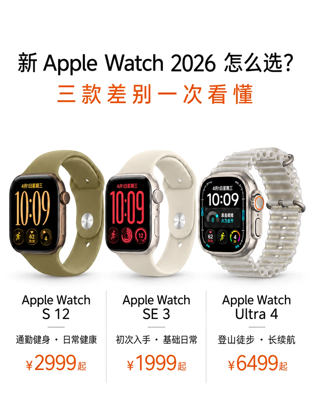 2026 Apple Watch怎么选？三款差别一次看懂