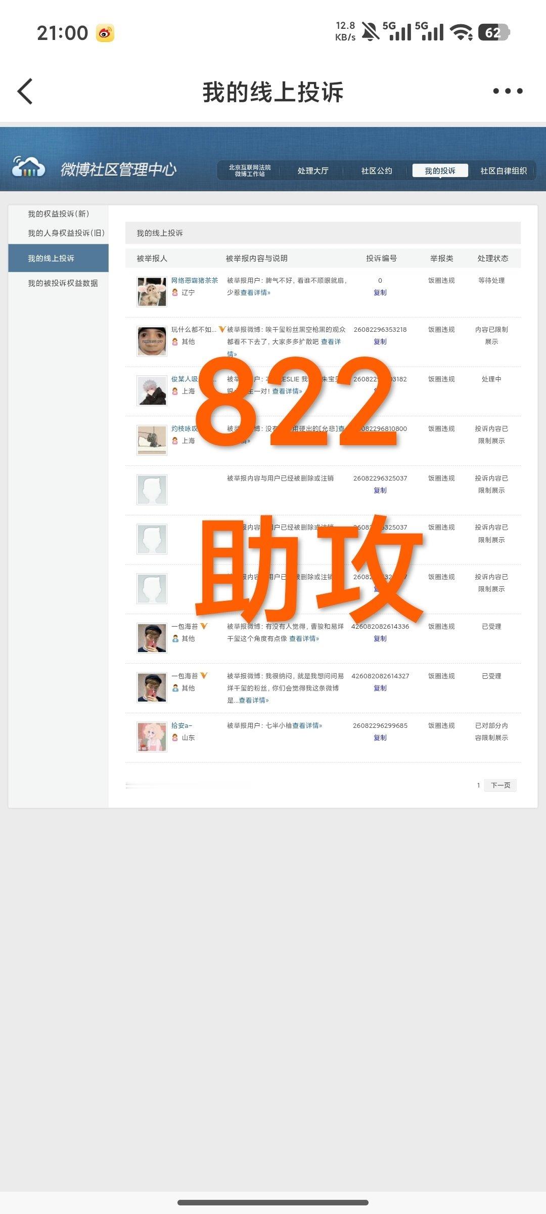 #易烊千玺反黑组[超话]# 822fh ​ ​