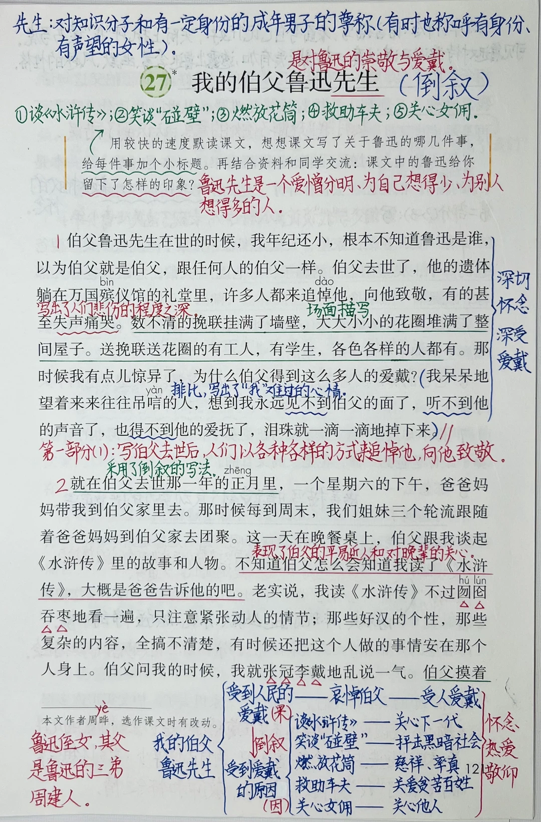 六上语文第27课《我的伯父鲁迅先生》课堂笔记
