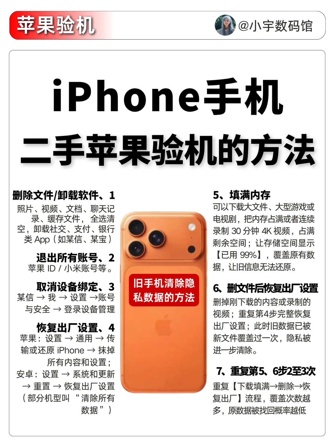 二手iPhone验机步骤，避开翻新机！