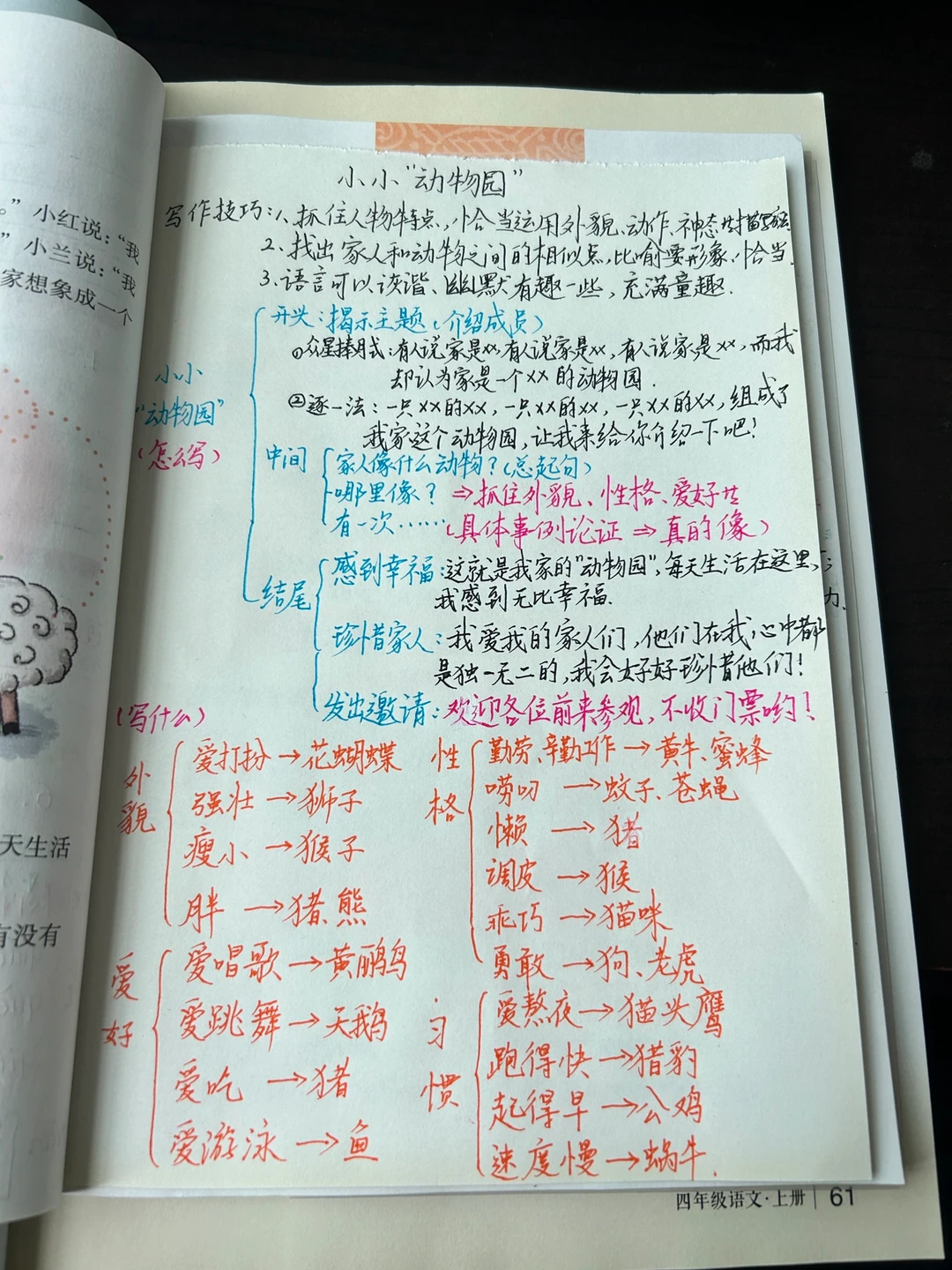 四上备课 《小小“动物园”》