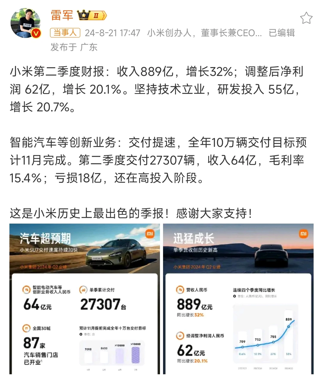 小米汽车出一台亏6万