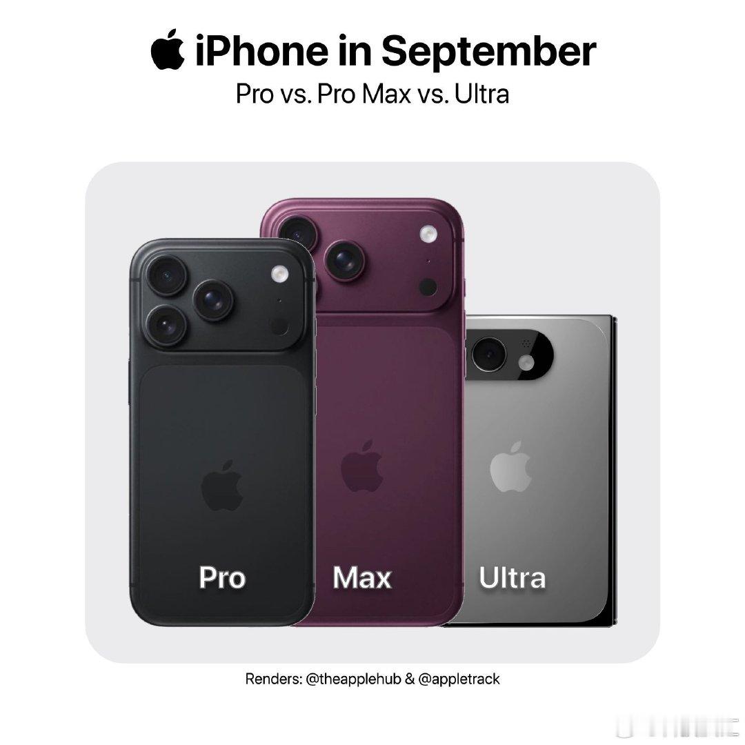 #iPhone18涨价幅度# 
那基本可以确定的是：
256G涨100美元
512G涨200美元
1T涨400美元

这样换算国内的话，MAX主流512版本就是要涨1500内，整机价来到了1万2，大家觉得如何？ ​​​​