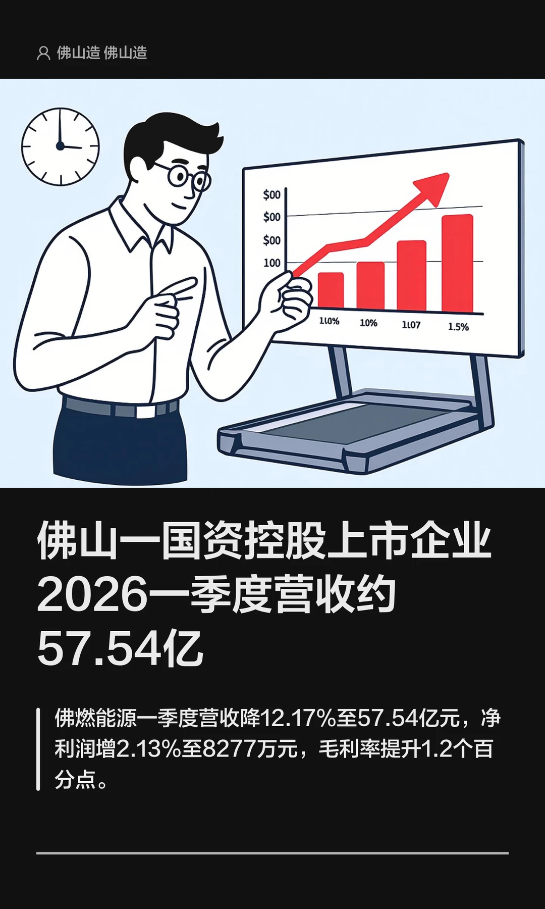 佛山一国资控股上市企业一季度营收超57亿