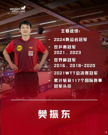 7月28日，杜塞尔多夫俱乐部官宣新赛季出征阵容，樊振东身披红色战袍，领...