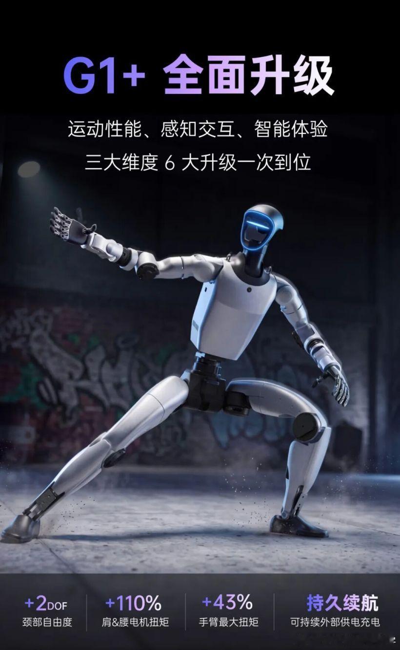 🔥【宇树发布人形机器人G1+ 标准版售价9.5万元】:据IT之家9月14日消息,宇树科技当日宣布G1大升级、推出G1+,围绕运动性能、感知交互、智能体验三大维度一次性带来6项升级,重点补强颈部灵活性、关节电机输出与热管理、视觉与触觉感知、供电续航与远场语音交互能力。G1+头部引入+2自由度颈部结构,俯仰范 ​