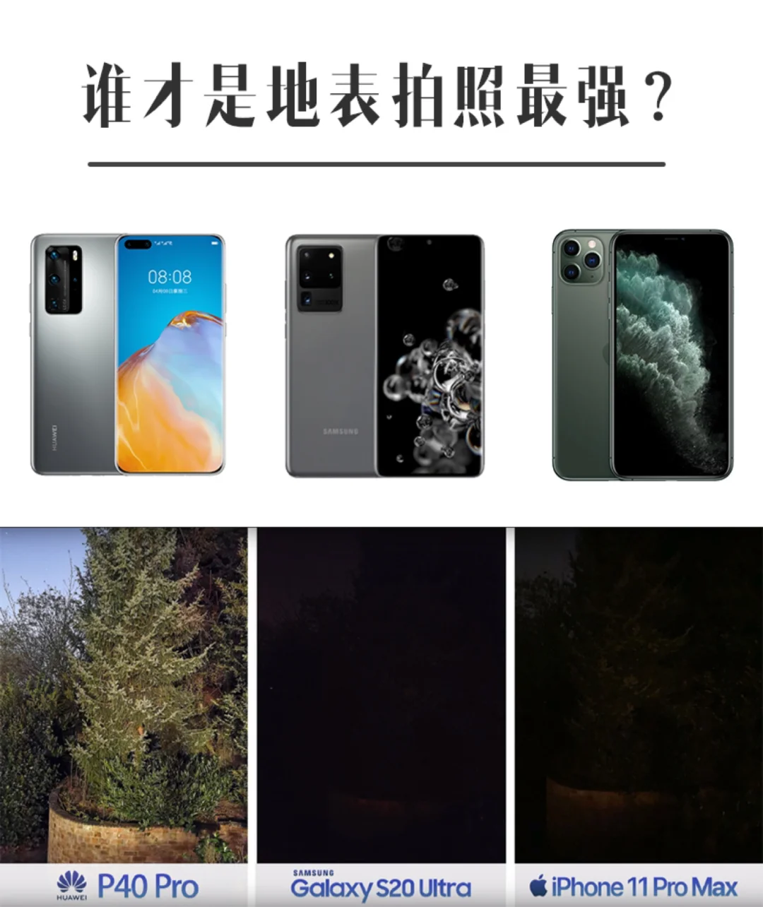 华为P40 Pro三星S20u苹果11ProMax拍照对比