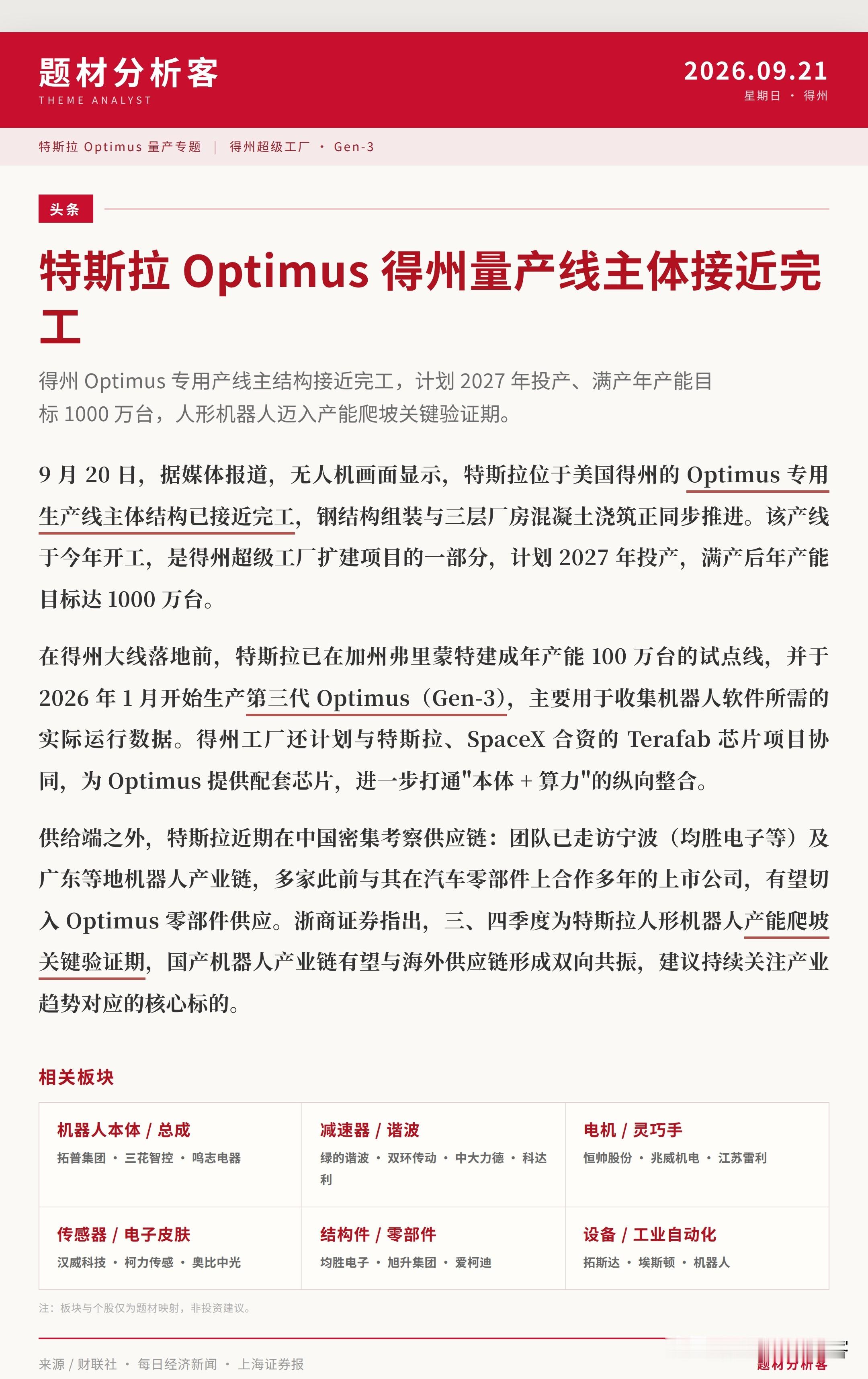 【特斯拉 Optimus 得州量产线主体接近完工】

人形机器人的&34;从 0 到 1&34;又近了一步。9 月 20 日，据媒体援引无人机画面报道，特斯拉位于美国得州的 Optimus 专用生产线主体结构已接近完工，钢结构组装与三层厂房混凝土浇筑正同步推进。

📌 几个值得关注的点：
· 大线规划宏大：该产