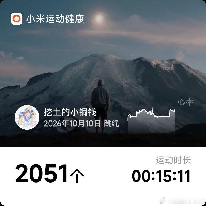 #雷军[超话]##跟着雷总去健身# 第二百二十次[赢牛奶][赢牛奶][赢牛奶]
#跳绳打卡# 第93次[打call][打call][打call]
今年第50次[努力][努力][努力] ​​​