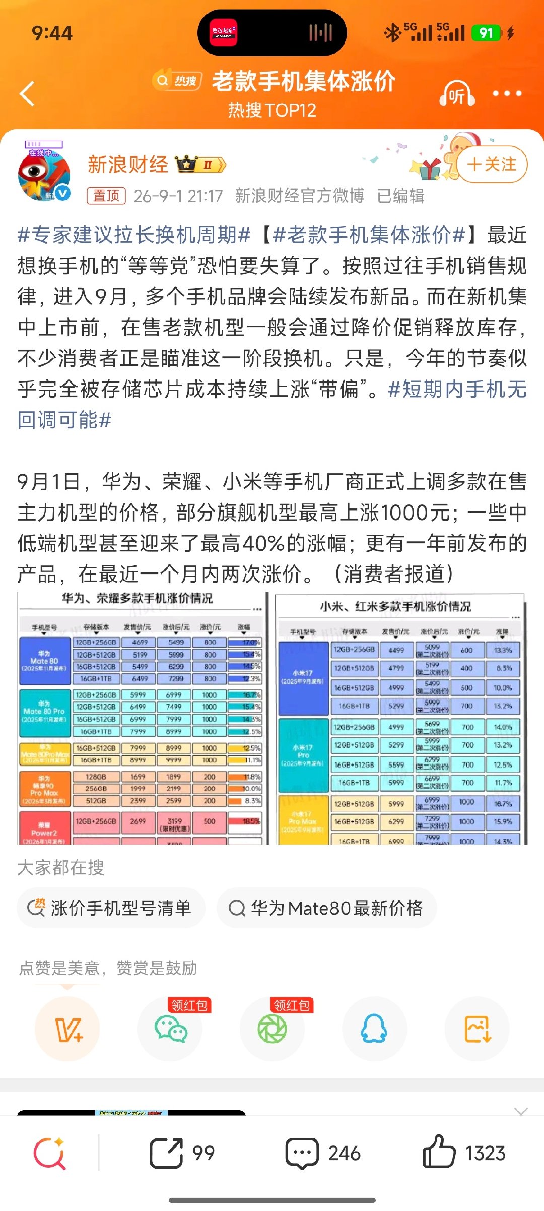 #老款手机集体涨价# ​