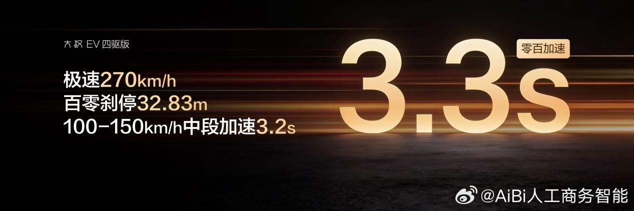 实话讲，对于大汉这款车，我是非常看好的，现在国产车把合资车的价格都打了下来，尤其是BBA的价格，让其不再具有豪华属性了。

大汉说白了就是直接和奔驰E300L，宝马5系，奥迪A6L进行直面竞争的。

首先外观尺寸方面，车长超过5.2米，轴距超过3米，妥妥的D级豪华车，外观造型，流线型溜背车身，兼具运 ​