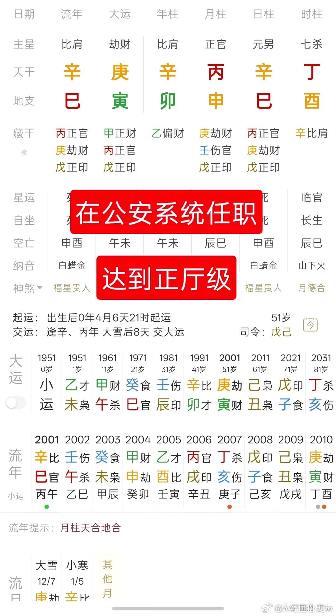 辛卯，丙申，辛巳，丁酉，元男。

申酉空亡，卯以4分气x3=12分气从前面穿越庭院深深直接生巳5分气，卯又加一份4分气从后门窗进入生巳日支，卯生巳火七杀克制辛日主：财资七杀，独成一气，肚子里有牙：主宰能力强势的存在才是关键！

而丙丁官杀皆无气：丙丁都叫6分气，但申月令及酉时仍然存在着！又因 ​