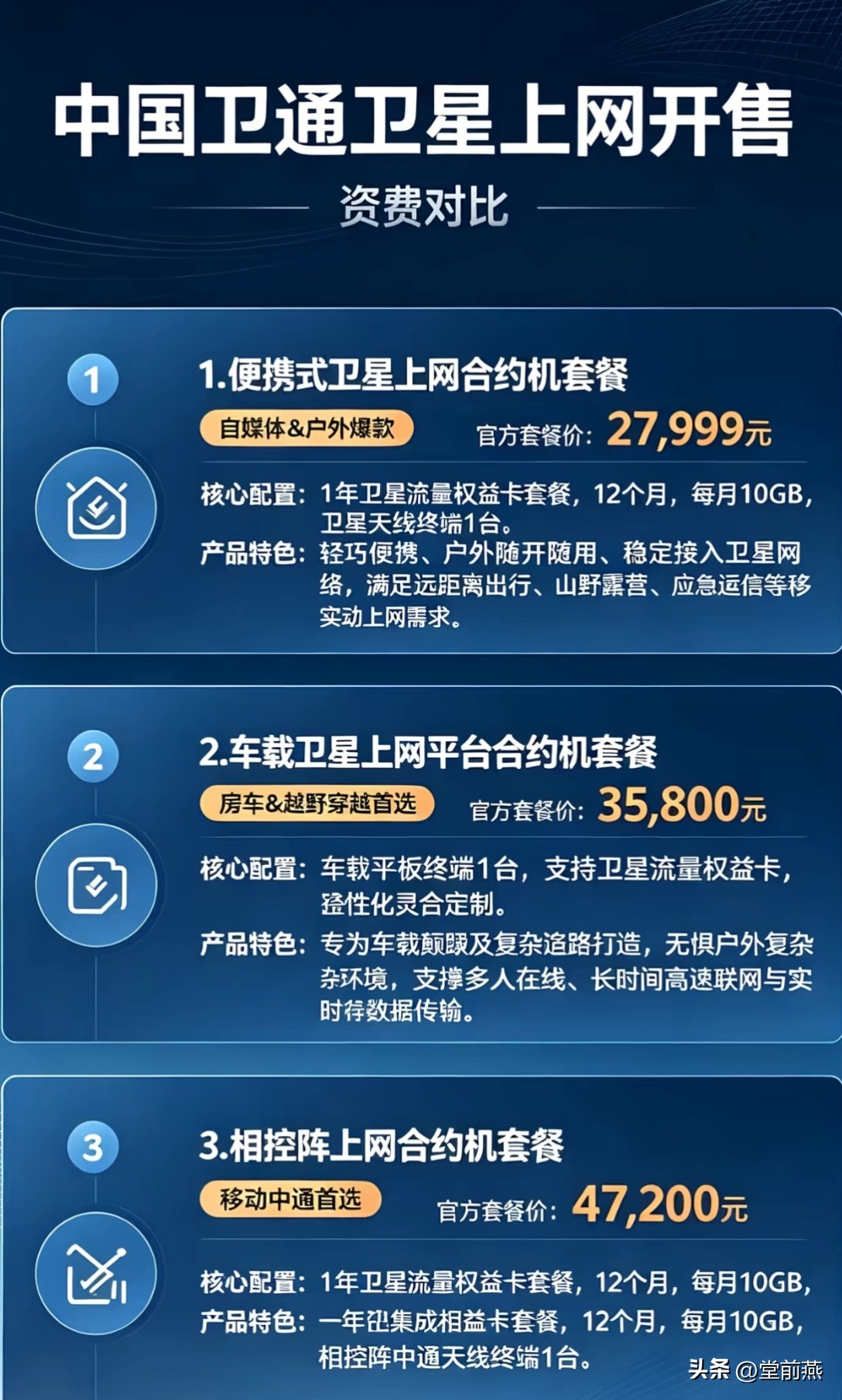 中国的星链套餐资费出来了，大家觉得怎么样？
有没有用过马斯克星链的？这个套餐定价怎么样？优势大吗？