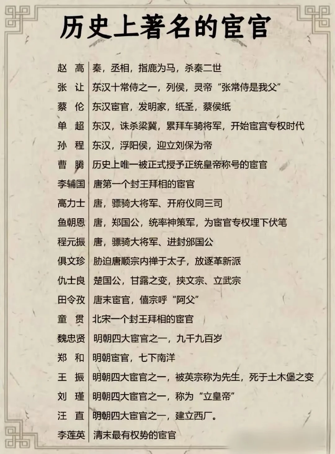 救命！原来历史上的宦官不止是“坏家伙”