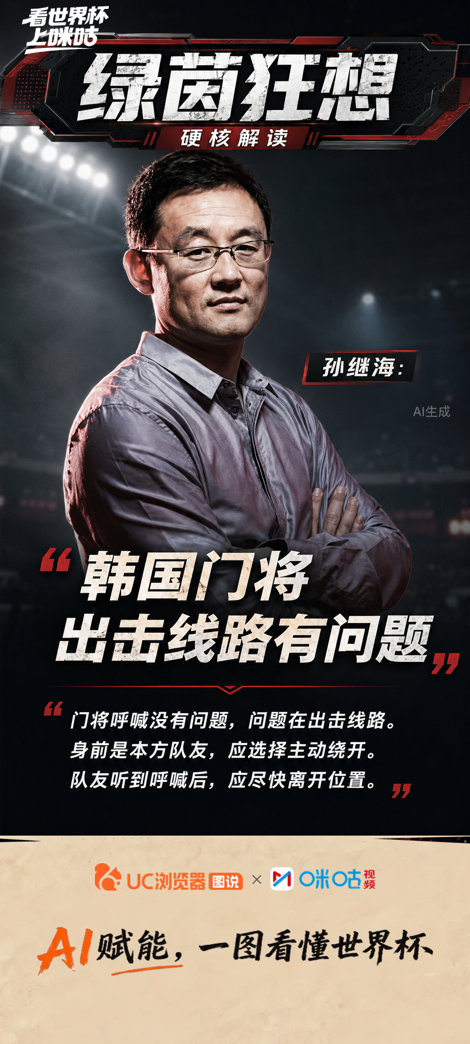 《绿茵狂想》第8期精彩回顾   热议世界杯今日热点，苏东谈波黑1-4不...