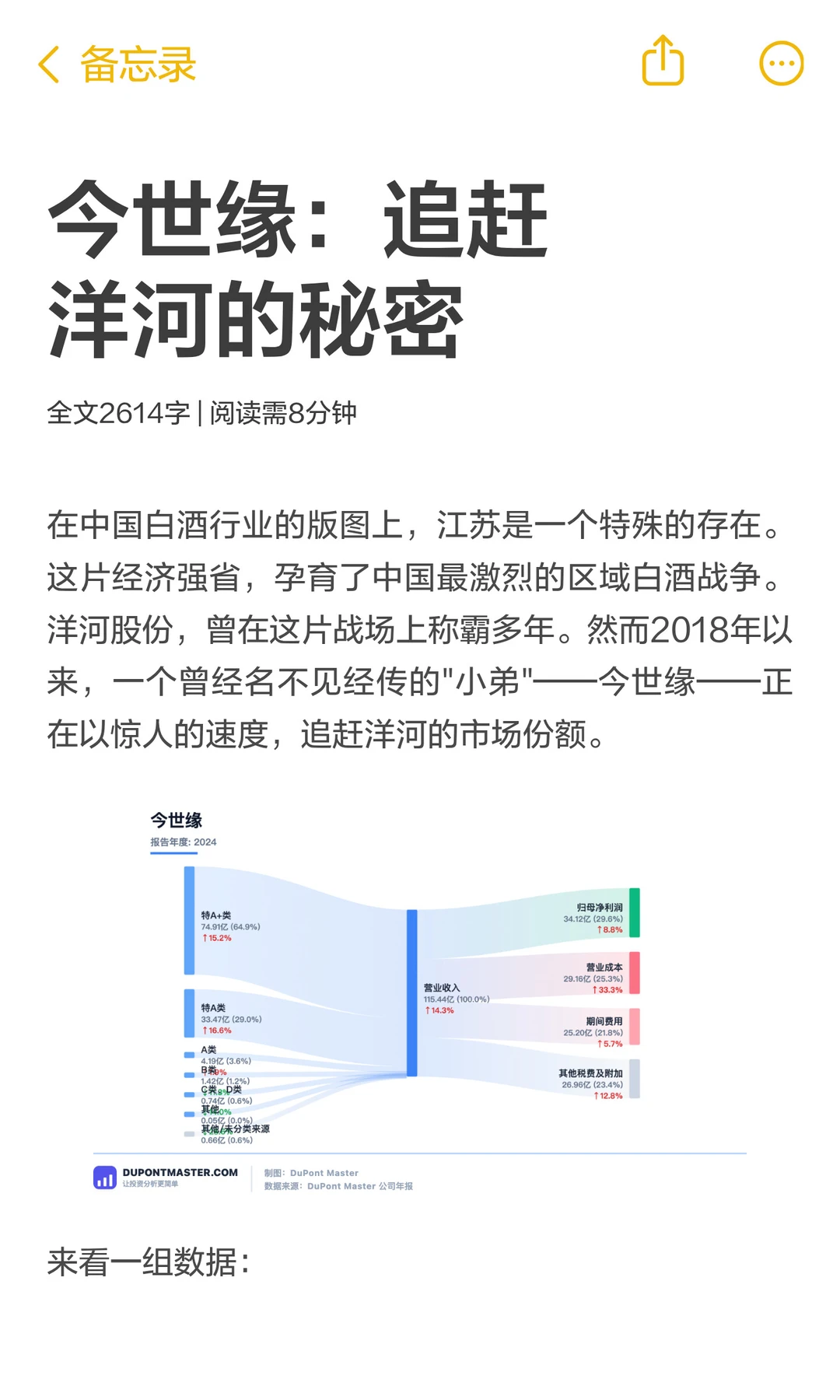 今世缘：追赶洋河的秘密