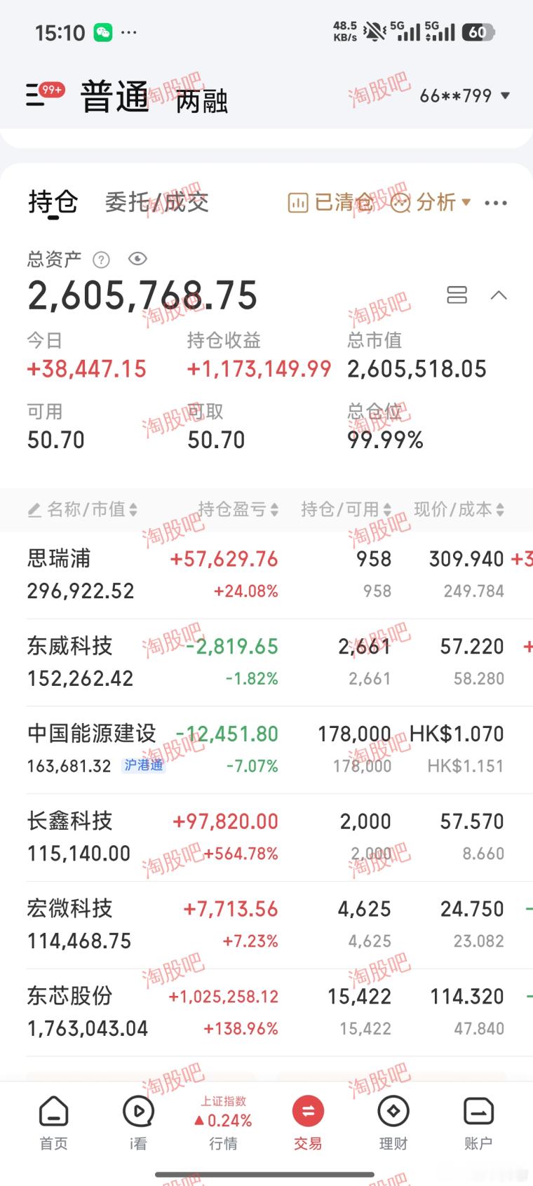震荡市少动为赢，坚守低位核心，耐心等待轮动
兄弟们，韭菜满仓。
近期盘面依旧是震荡磨人走势，热点碎片化，持续性很差。
这么多年炒股悟出来一个道理，难做的时候就不做，频繁换股只会反复打脸，浪费行情也浪费心态。
今日全程不动，继续持有东芯股份、长鑫科技、思瑞浦、宏微科技、东威科技，安心卧 ​