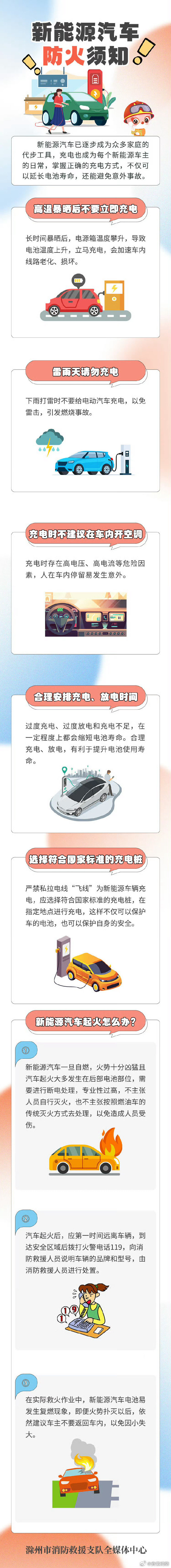 #蜀安之声##问界M9起火公关应对# 因低碳环保、充电价格低廉等优点，近年来新能源汽车快速普及。那么，你知道在使用电动汽车时应该注意什么吗？如何做好防火工作？跟豫豫一起戳图查看啦~ ​