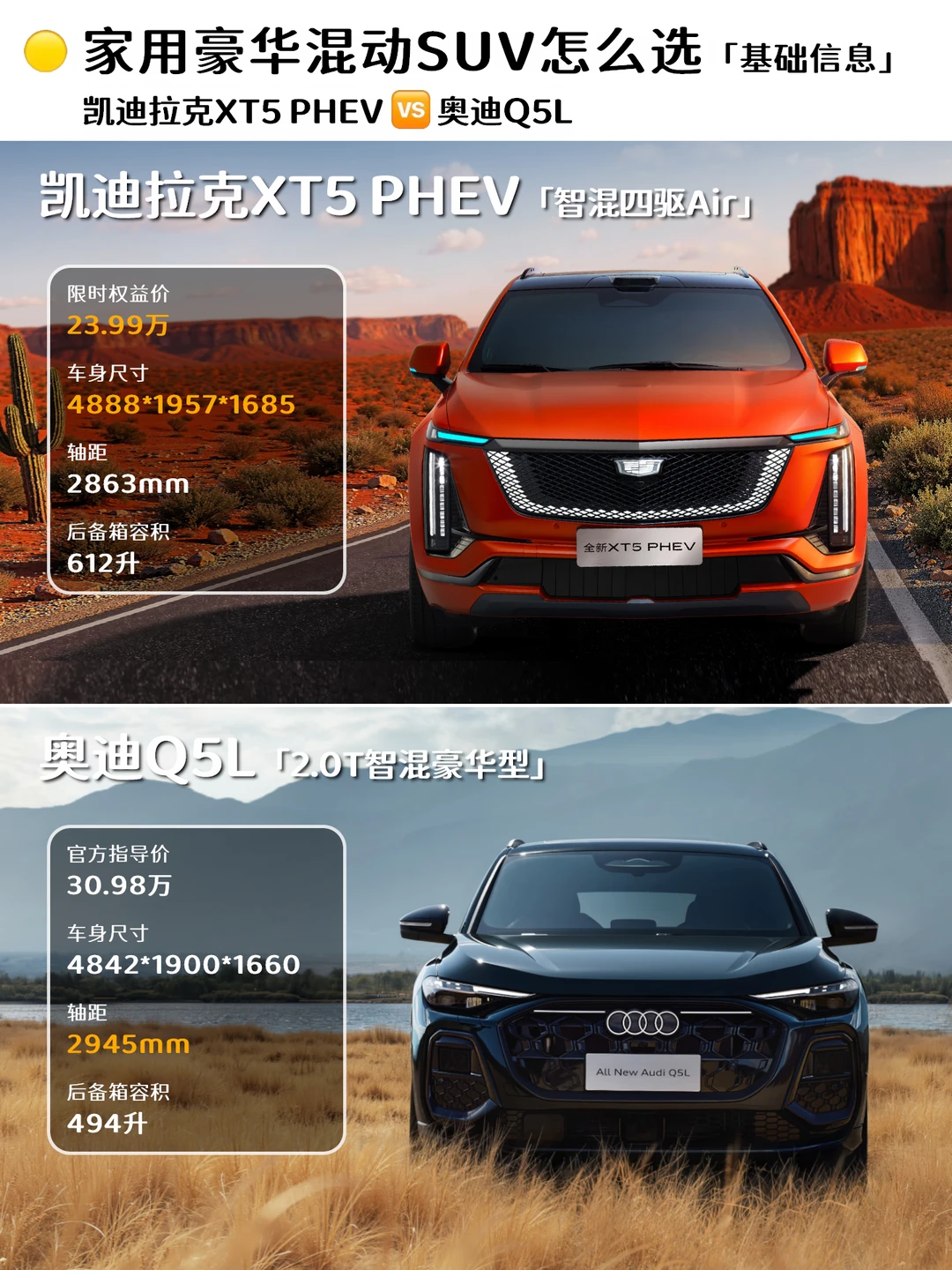 🚗豪华SUV入门版对决！全新混动XT5🆚奥迪Q5L