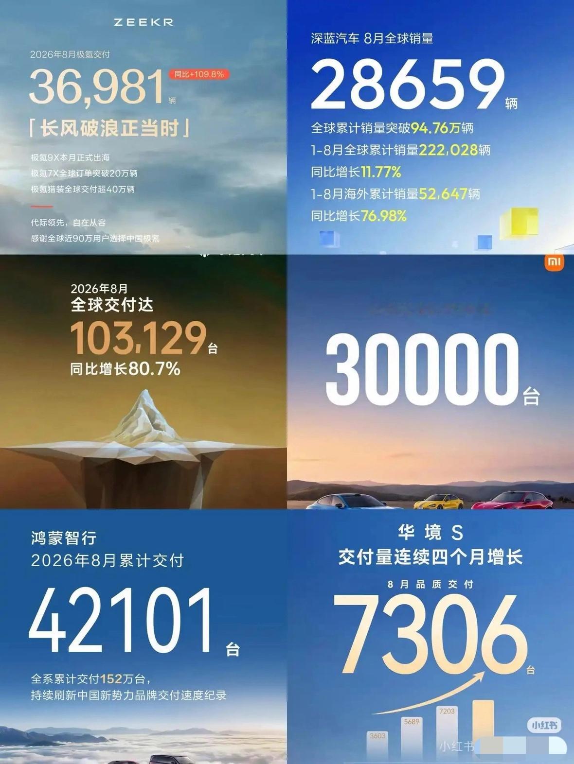 我不明白华境S的销量为什么上不去按账面数据来看华境S巨能打，为什么上不去？
有没有实际看过这个车的说说