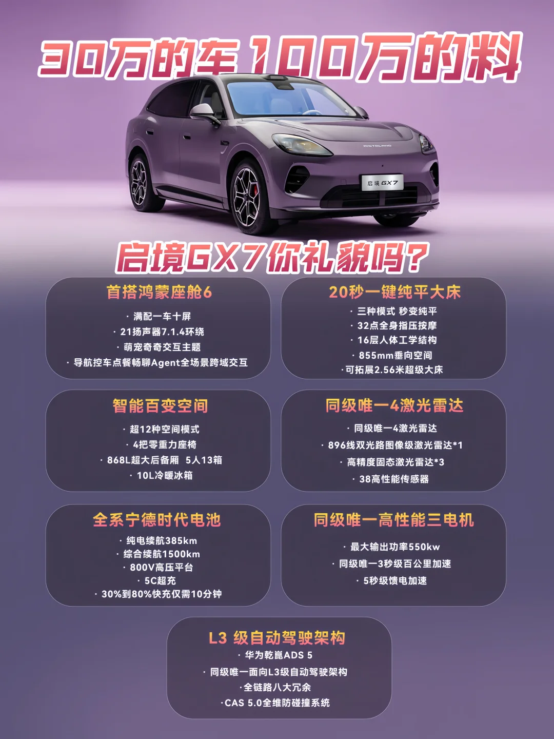 30万的车，百万级的料！启境GX7你怎么这样！