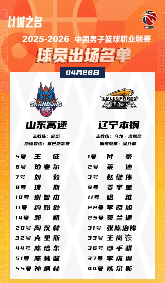 🏀今晚山东vs辽宁大名单：陶汉林出战，赵继伟、付豪在列 山东高速男篮...