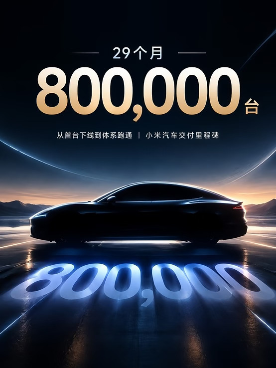 小米汽车交付破80万台了！