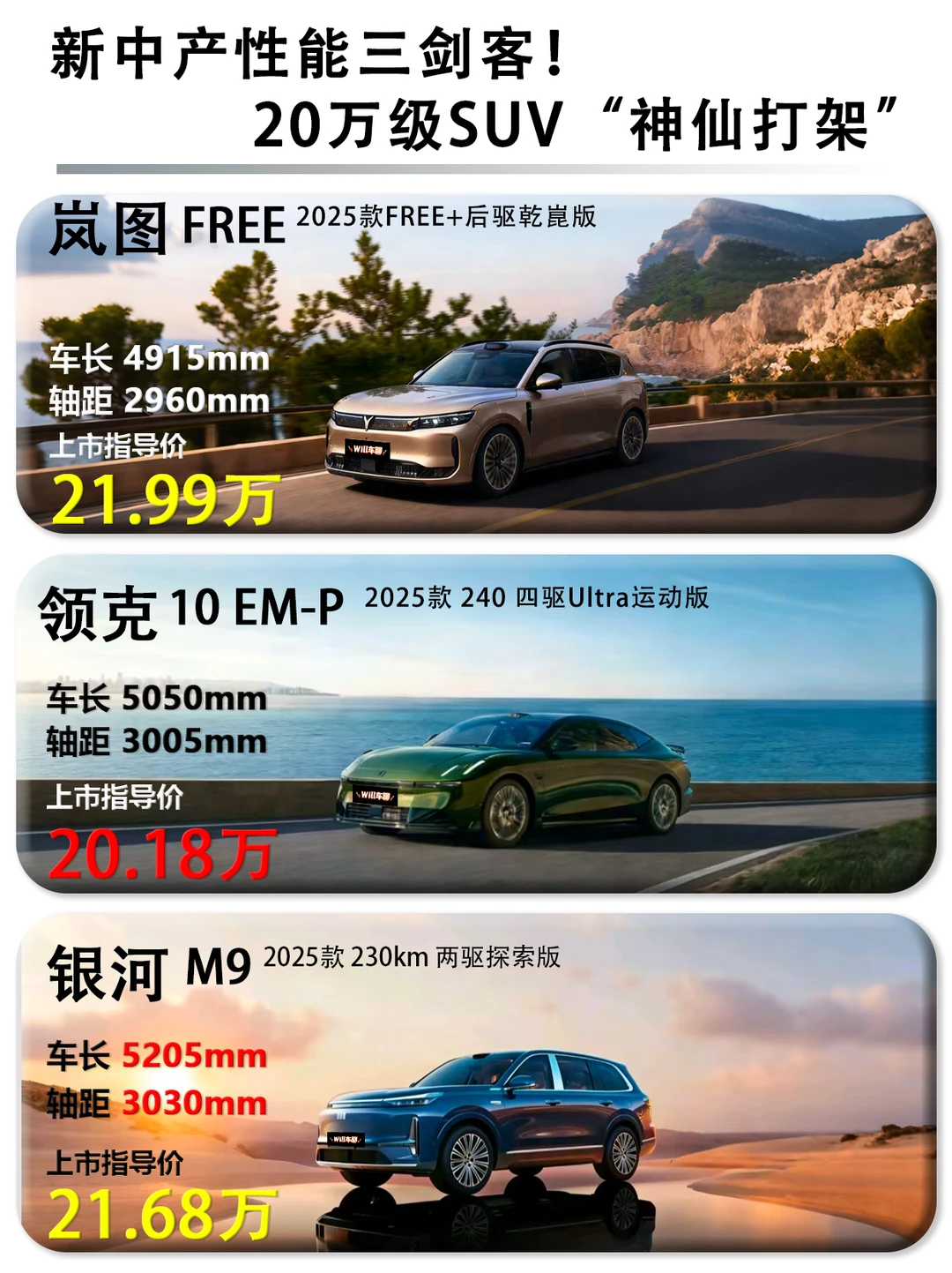 新中产性能三剑客！20万级SUV“神仙打架”