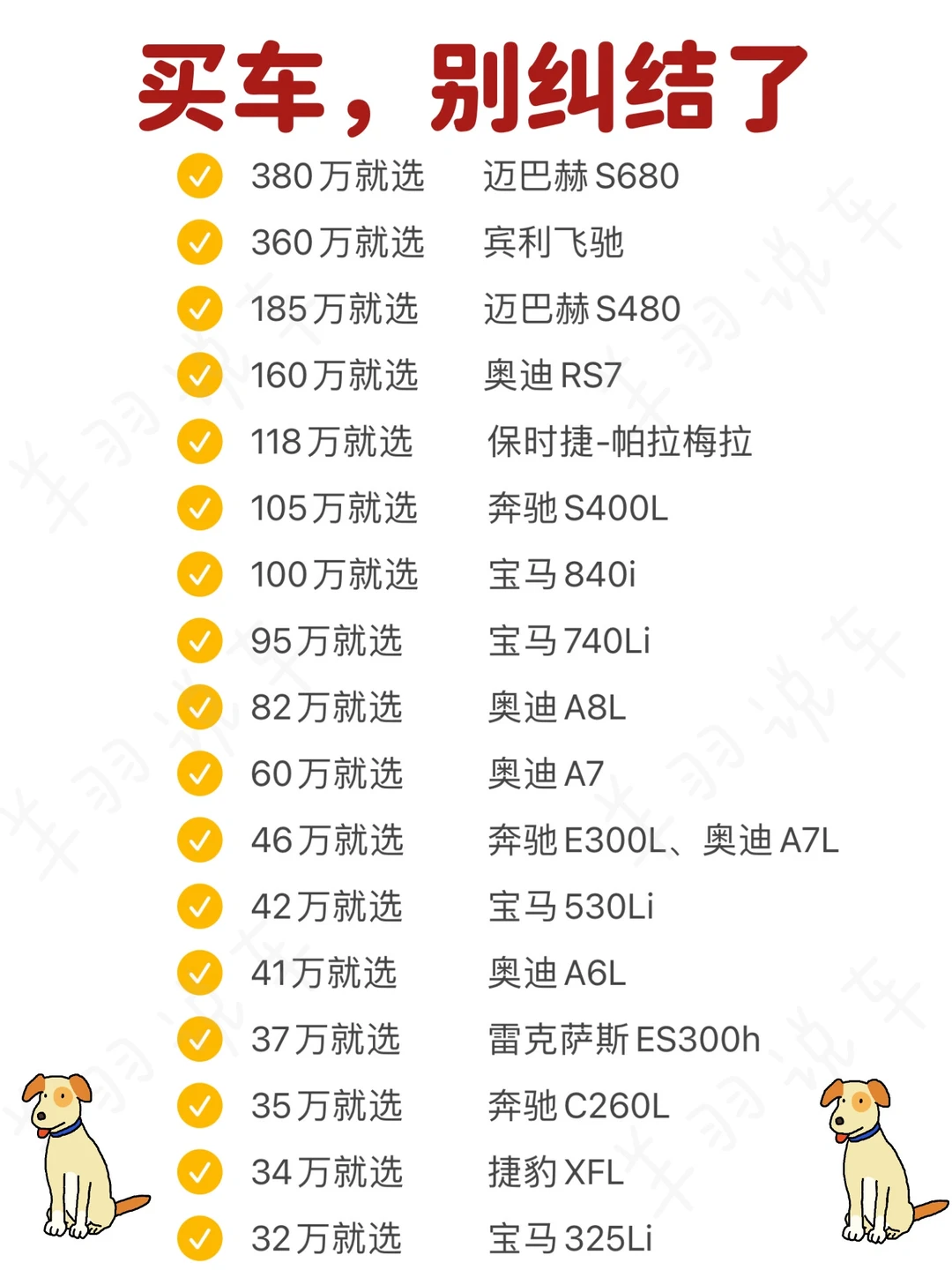 姐妹，买车别纠结了，照着选错不了的！