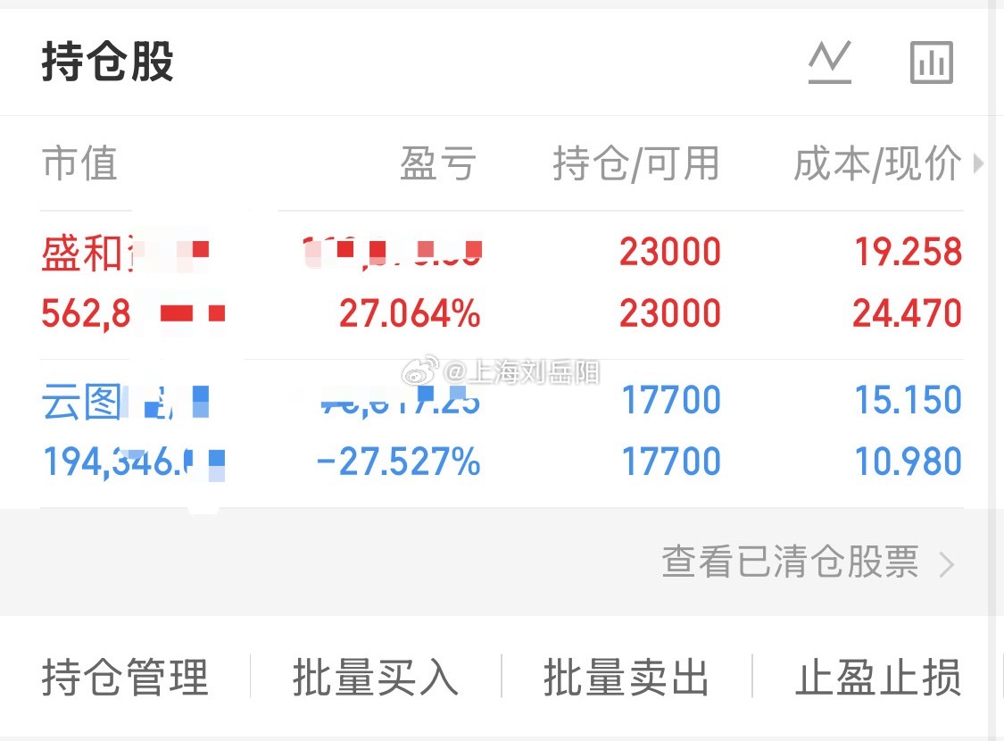 7.9日核心计划：  一、稀土——盛和 稀土战略资源，具备稀缺属性，下...