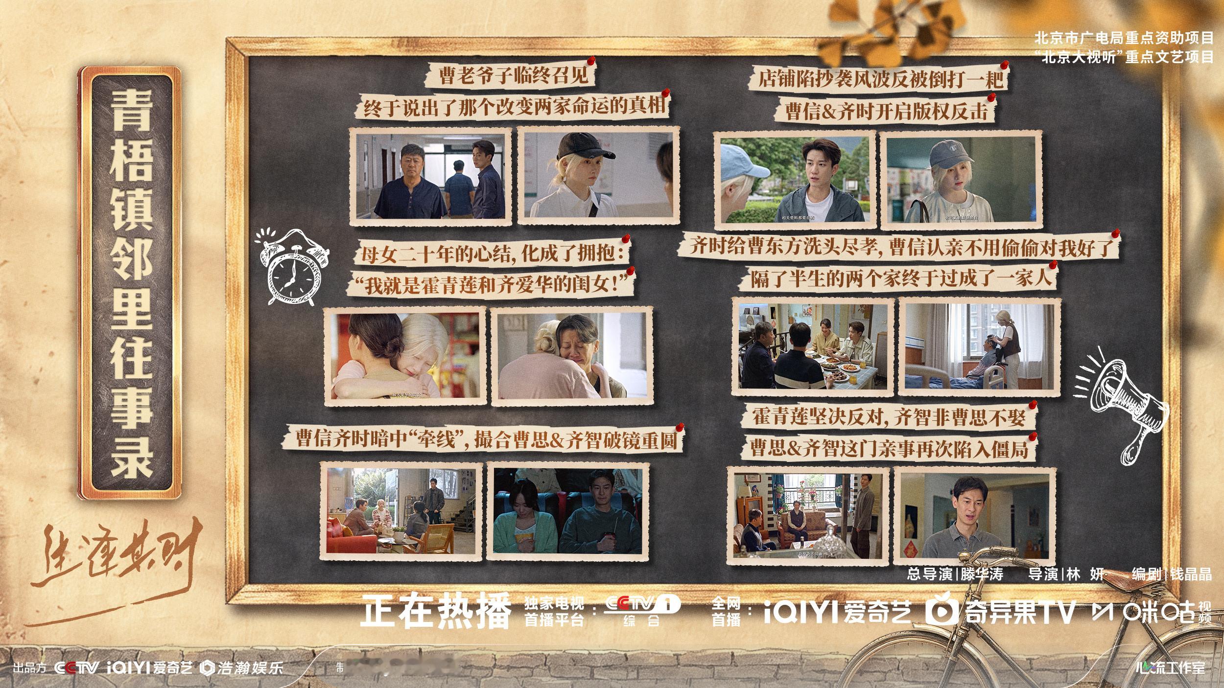 #生逢其时# 青梧镇的故事，藏在每一段寻常日子里。有碰撞、有遗憾，也有不声张的深情。真相让人措手不及，风雨让人无处躲藏，可最难的时刻总有人站在身旁，那些寻常的举动，恰是最重的守护。CCTV-1黄金档正在热播！
 
领衔主演：（按姓氏笔画排序）
王子奇 ​