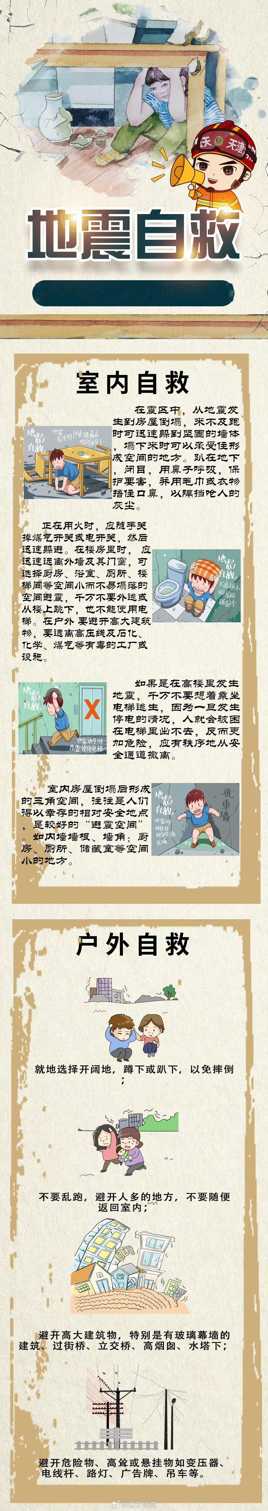 #河南地震# 9月9日18时51分在河南济源市（北纬35.07度，东经112.24度）发生3.6级地震，震源深度9千米。（ ）  #辽宁消防划重点# 【地震来袭该如何应对】地震发生后，应迅速撤离到安全地点，切勿回到房中，在室内要尽量躲避到开间小的空间内、内承重墙墙角，或是坚固的家具下面或者旁边。 ​